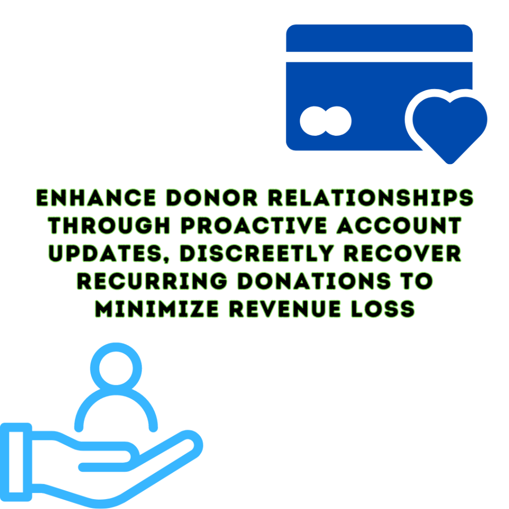 fundraising with ecard